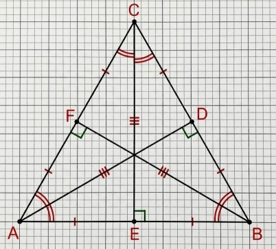 Đường phân giác trong tam giác đều