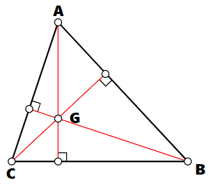 Trực tâm của tam giác