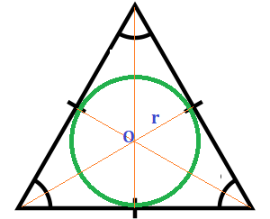 Đường tròn nội tiếp tam giác đều