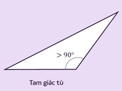 tam giác tù