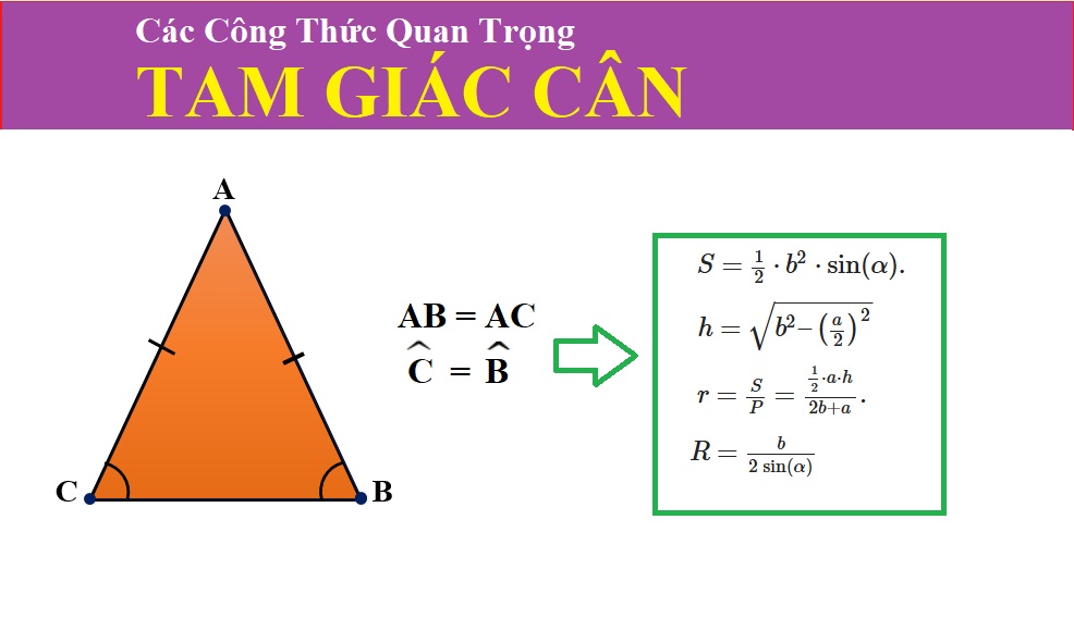 Tam giác cân